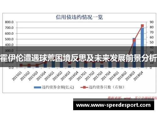 霍伊伦遭遇球荒困境反思及未来发展前景分析 霍伊伦遭遇球荒困境反思及未来发展前景分析